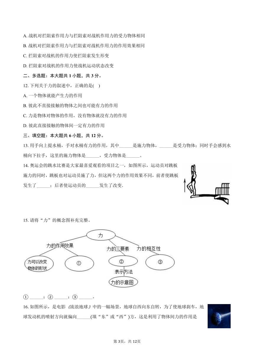 鲁科五四版物理八年级下册《6.1 力及其作用效果》同步练习卷（含解析）