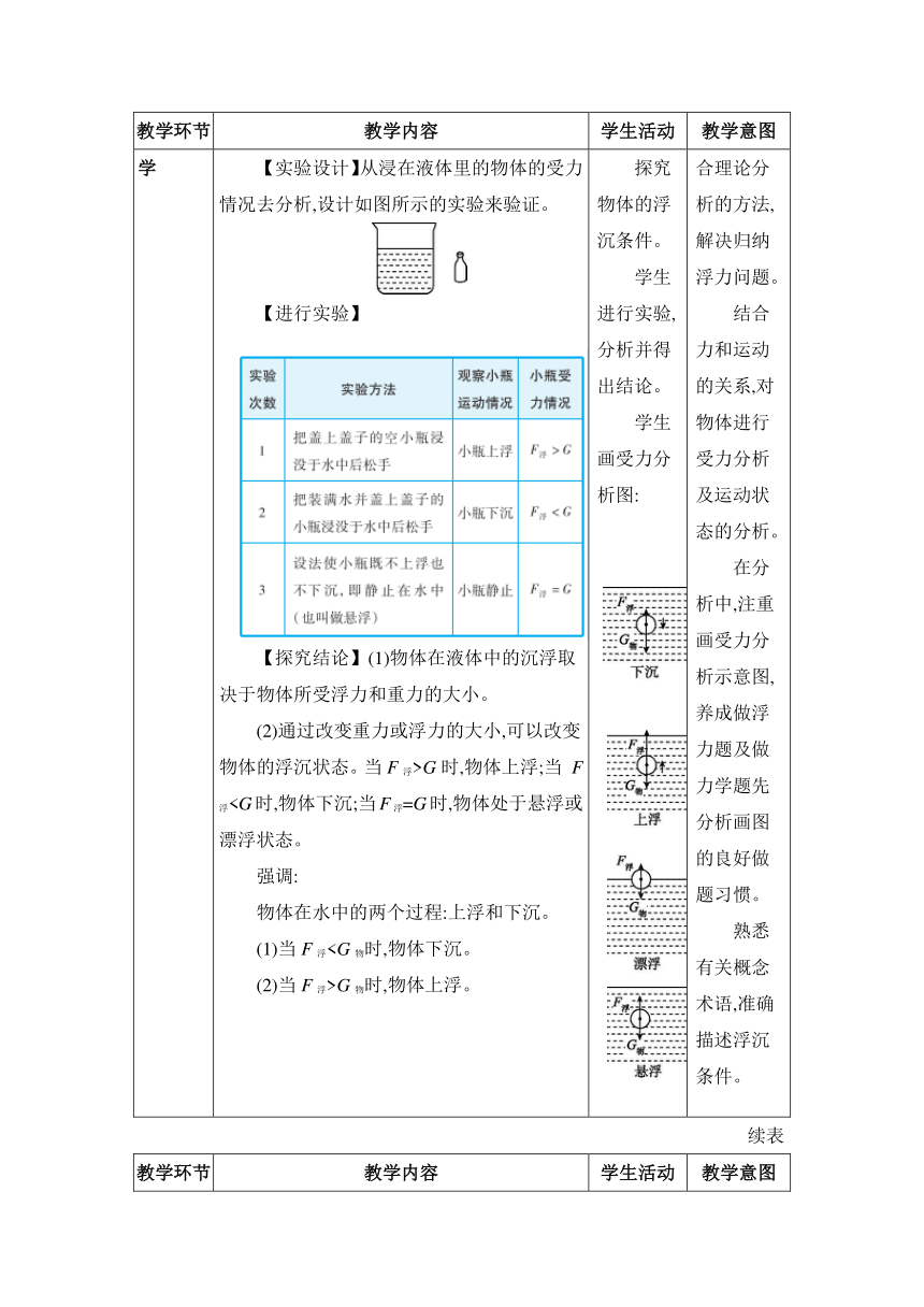 人教版物理八年级下册10.3.1物体的浮沉条件 教案（表格式）