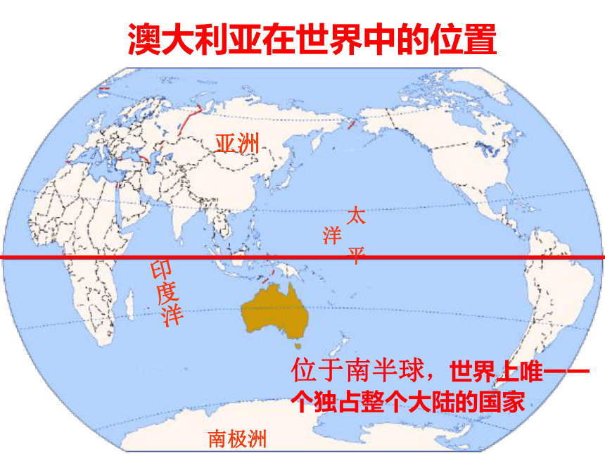 8.4澳大利亚 课件(共29张PPT)人教版地理七年级下册