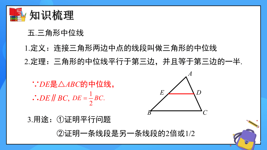 第六章 平行四边形（单元小结）课件(共21张PPT)