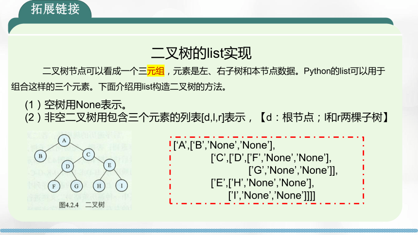 4.2 二叉树操作 4.3抽象数据类型 课件(共37张PPT)2023—2024学年浙教版（2019）高中信息技术选修1