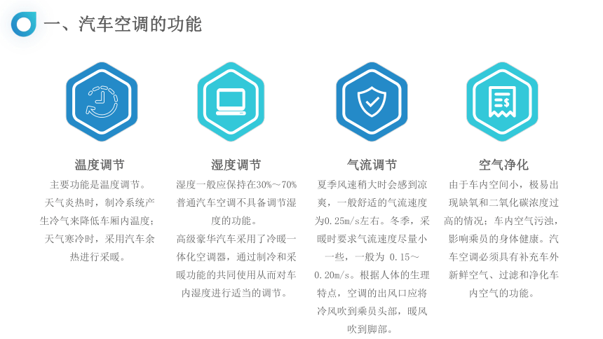 任务七 纯电动汽车空调系统检查 课件(共14张PPT）-《新能源汽车整车控制技术》同步教学（西北工业大学出版社）