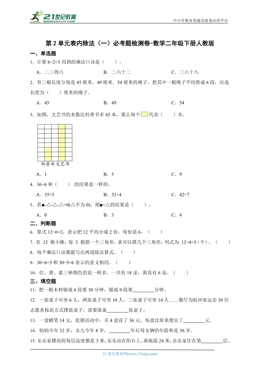 第2单元表内除法（一）必考题检测卷-数学二年级下册人教版（含答案）