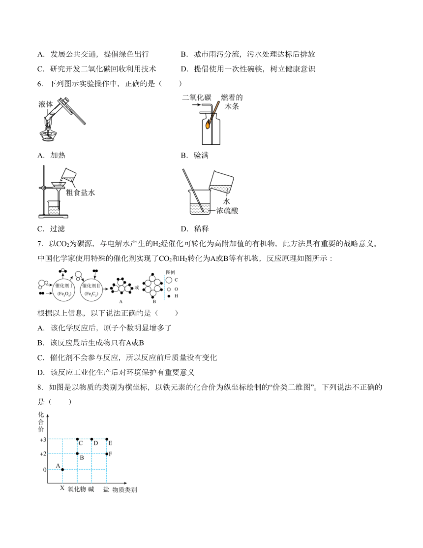 2024年南京中考一模全真化学模拟卷B（无答案）