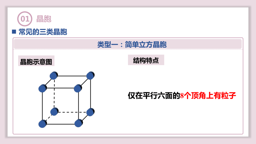 3.1.2晶胞 晶体结构的测定(共48张PPT) 高二下学期化学人教版（2019）选择性必修2