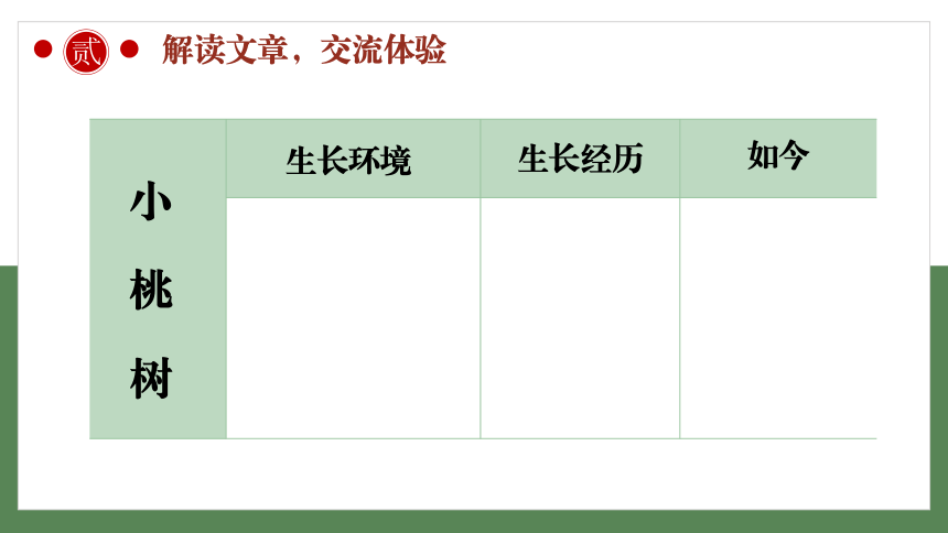 第19课《一颗小桃树》课件(共20张PPT)