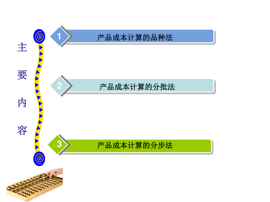 第6章 产品成本计算的基本方法 课件(共120张PPT)- 《成本会计（第九版）》同步教学（人大版）