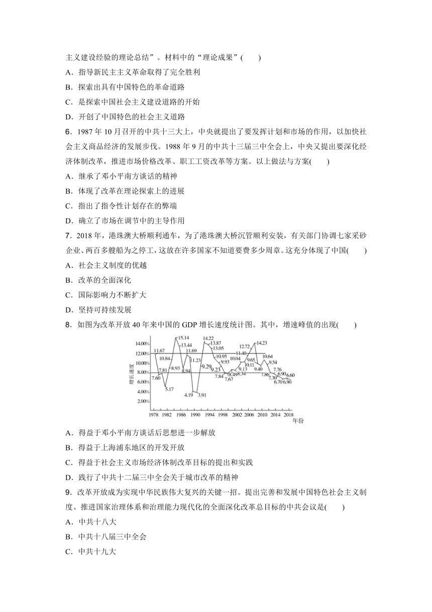 高中历史学业水平复习合格演练测评(十) 含答案