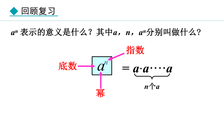 冀教版数学七年级下册8.1 同底数幂的乘法 课件（共22张PPT)