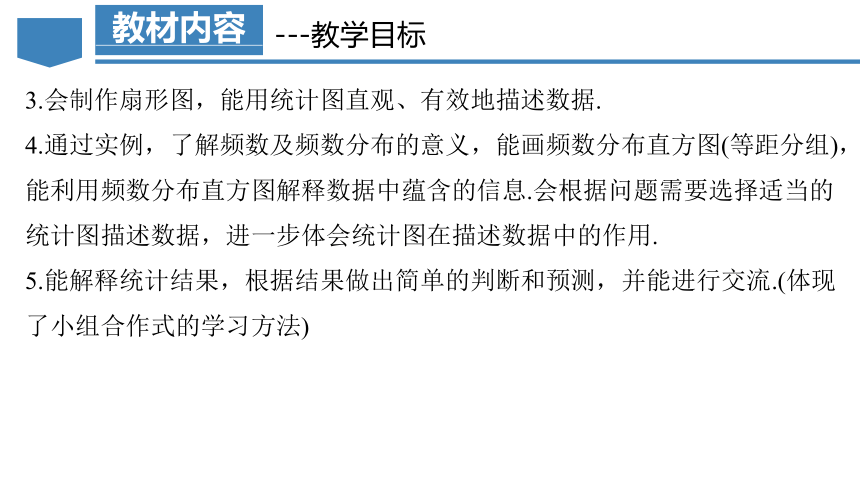 第十章 数据的收集、整理与描述  单元解读课件（共29张PPT）