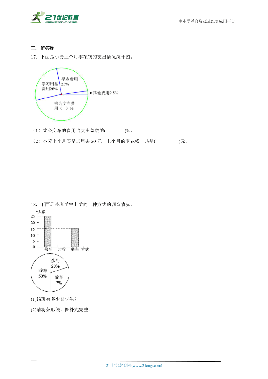 第1单元扇形统计图经典题型过关测试-数学六年级下册苏教版（含答案）