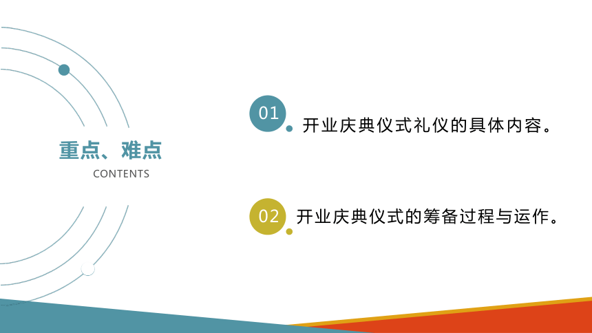 项目十 商务仪式礼仪 课件(共36张PPT)-《商务沟通与礼仪》同步教学（北京出版社）