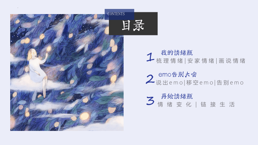 六 情绪调试——再见emo，你好 Emotion 课件(共18张PPT)--2023-2024学年高一下学期心理健康教育课（通用版）