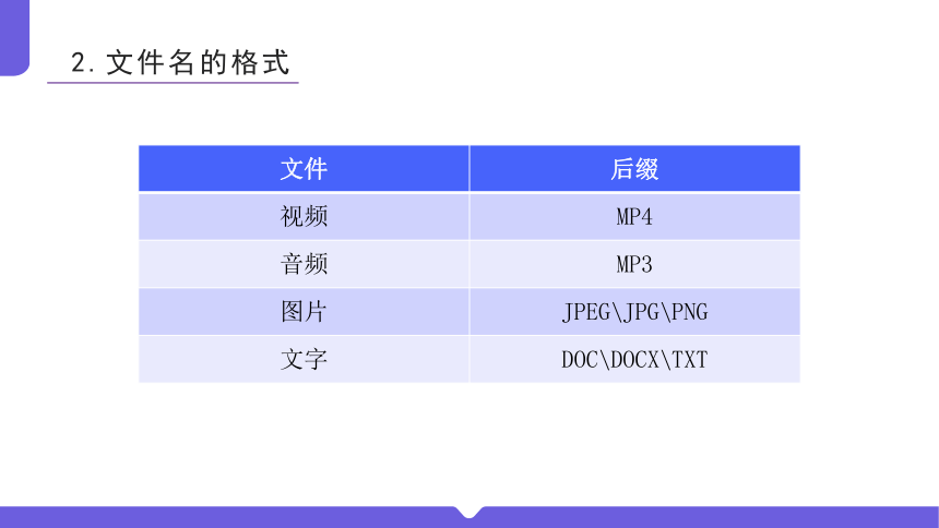 第二单 探索二 资源的管理与贡献 课件(共23张PPT) 苏科版（2023）初中信息技术七年级上册