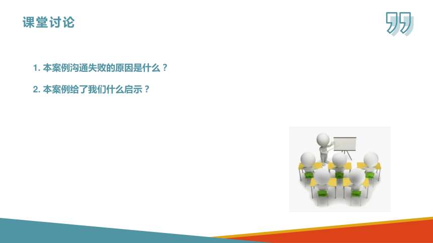 项目一　商务沟通概述  课件(共37张PPT)-《商务沟通与礼仪》同步教学（北京出版社）