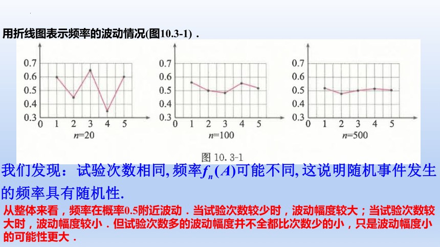 10.3.1 频率的稳定性 课件（共18张PPT）--高一数学（人教A版2019必修第二册）