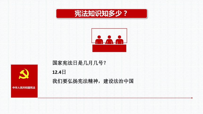 1.1 党的主张和人民意志的统一  课件（39 张ppt）