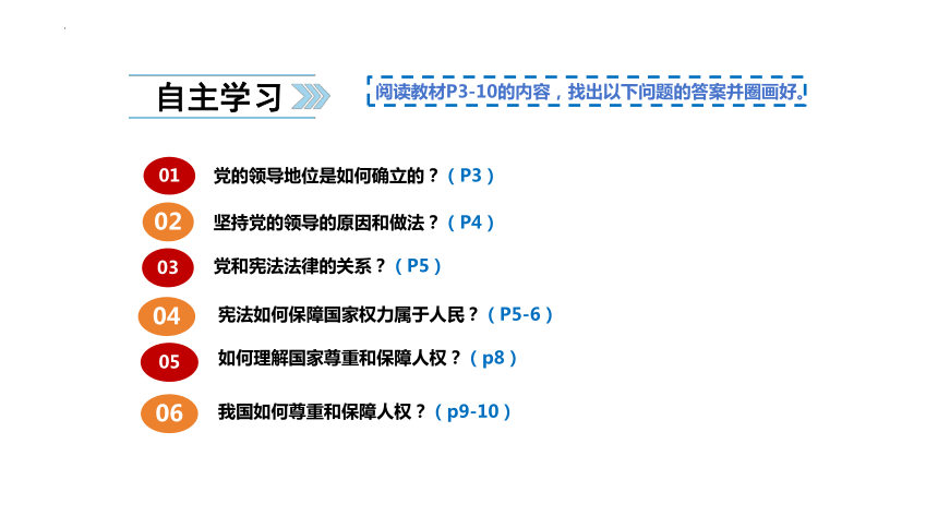 1.1 党的主张和人民意志的统一 课件(共36张PPT)