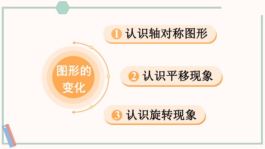 北师大版数学二年级上册整理和复习（2）课件（20张PPT)