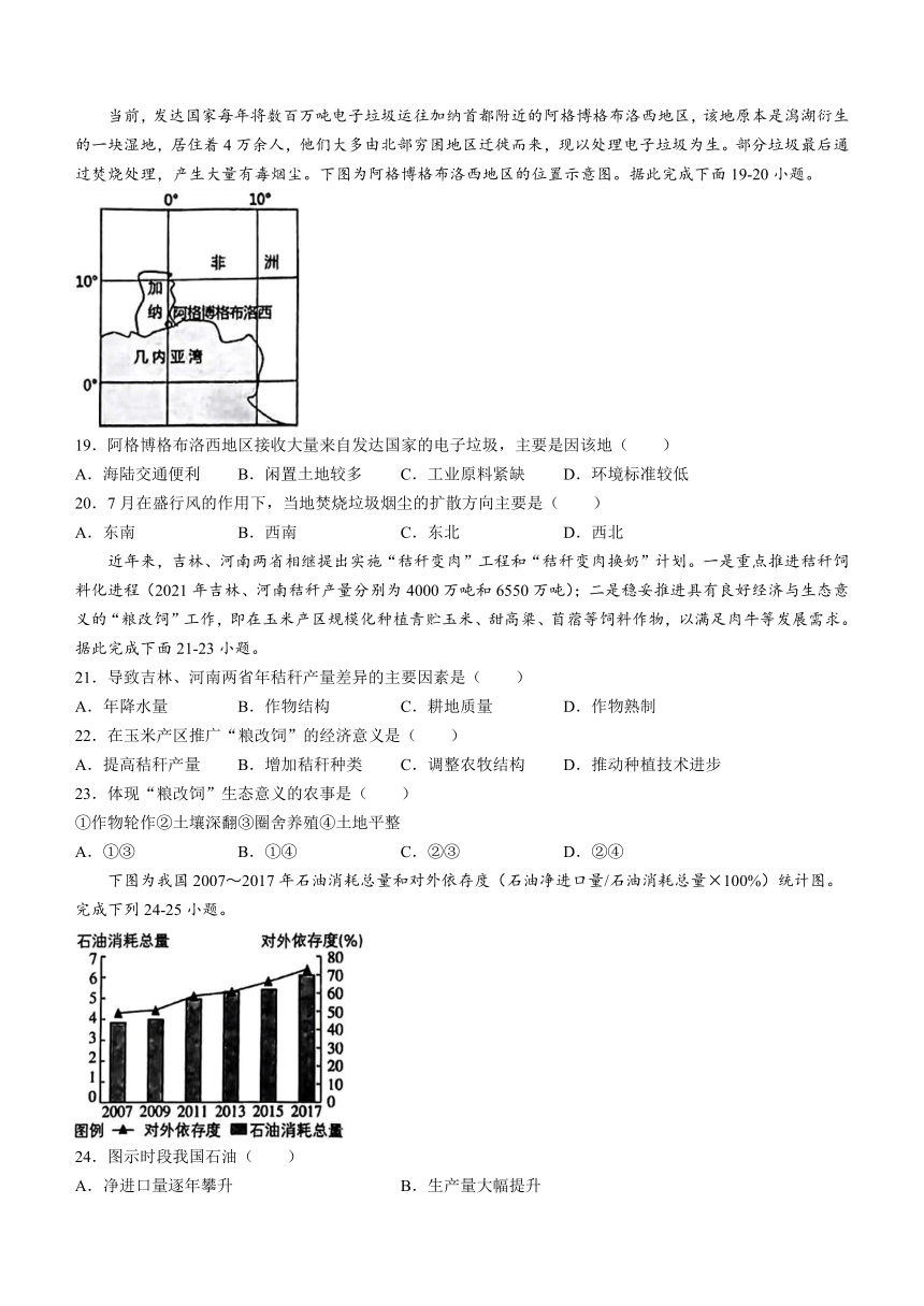 山东省临沂市兰山区临沂外国语学校2023-2024学年高二下学期3月月考地理试题(无答案)