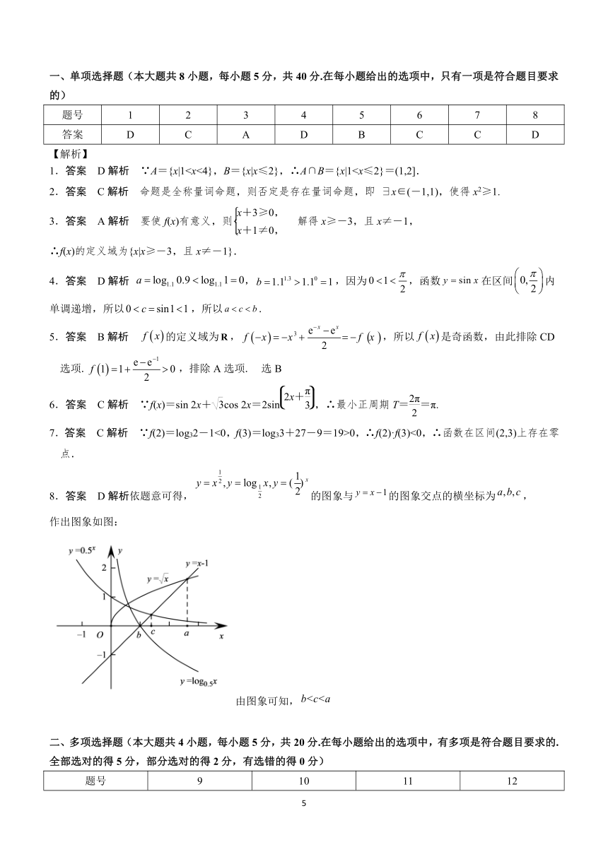 云南省下关重点中学2023-2024学年高一下学期开学考试数学试题（含解析）