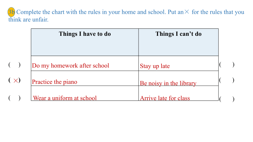 Unit4 Don't eat in class. Section B (3a -Self Check)课件2023-2024学年人教版英语七年级下册