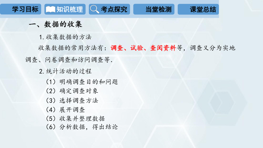 2024学年初中数学冀教版八年级下册 课件 第十八章 复习课（26张PPT）