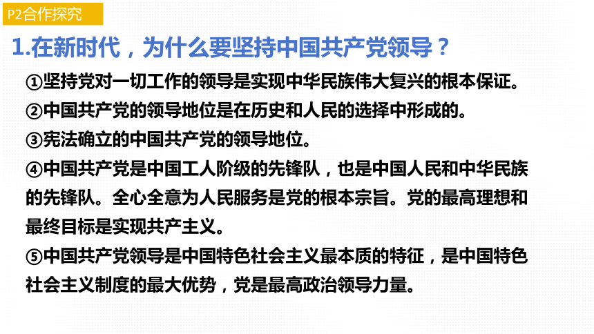 第一单元 坚持宪法至上  复习课件(共20张PPT)