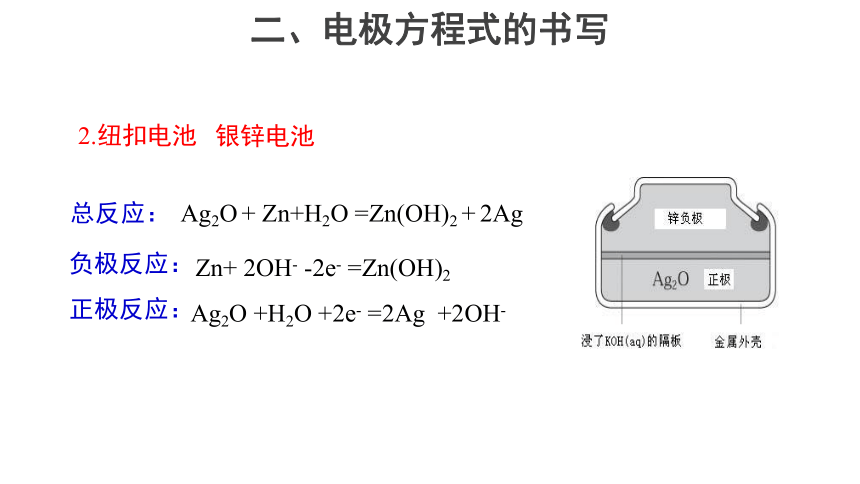 第四章 化学反应与电能 复习课 课件(共28张PPT)