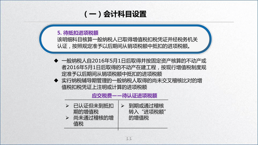 学习任务2.3   增值税会计核算1 课件(共45张PPT)-《税务会计》同步教学（高教版）