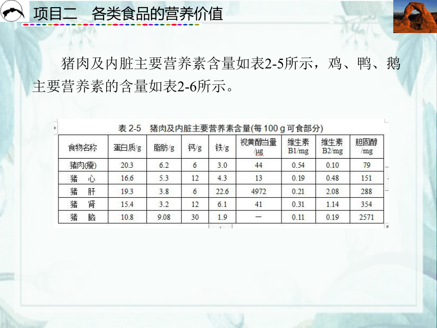 项目2  各类食品的营养价值_2 课件(共31张PPT)- 《食品营养与卫生》同步教学（西安科大版）