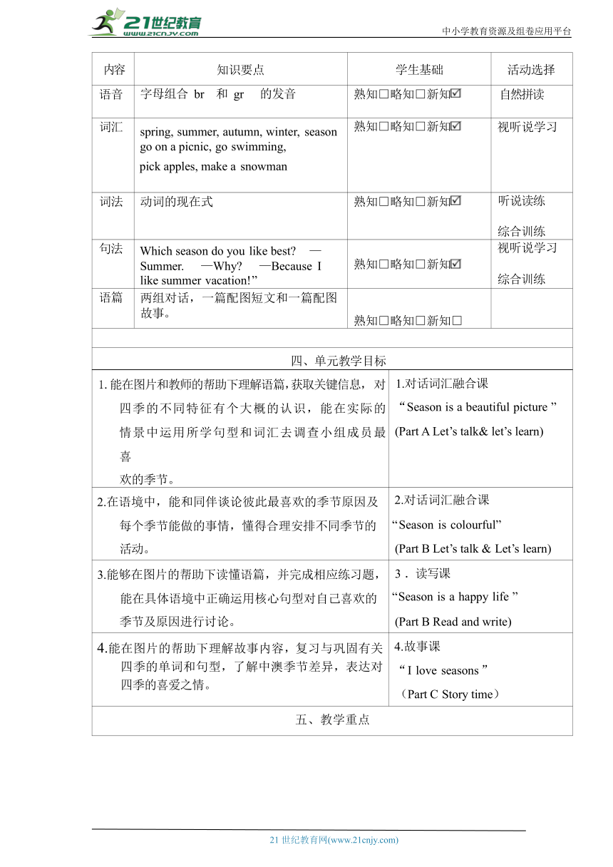 Unit 2 My favourite season Part C Story time  大单元整体教学