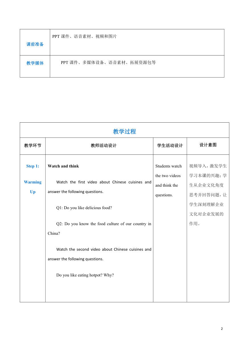 中职英语 高级版（2021）拓展模块 Unit 4 Part 5-6 Culture Understanding and Language Practice【教案】（表格式）