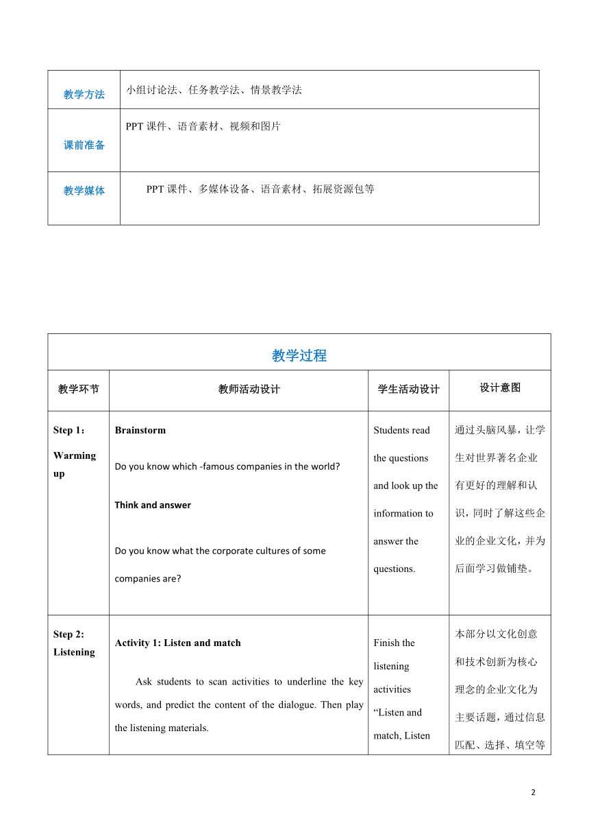 中职英语 高级版（2021）拓展模块 Unit 4 Part 1-2 Listening and Speaking【教案】（表格式）