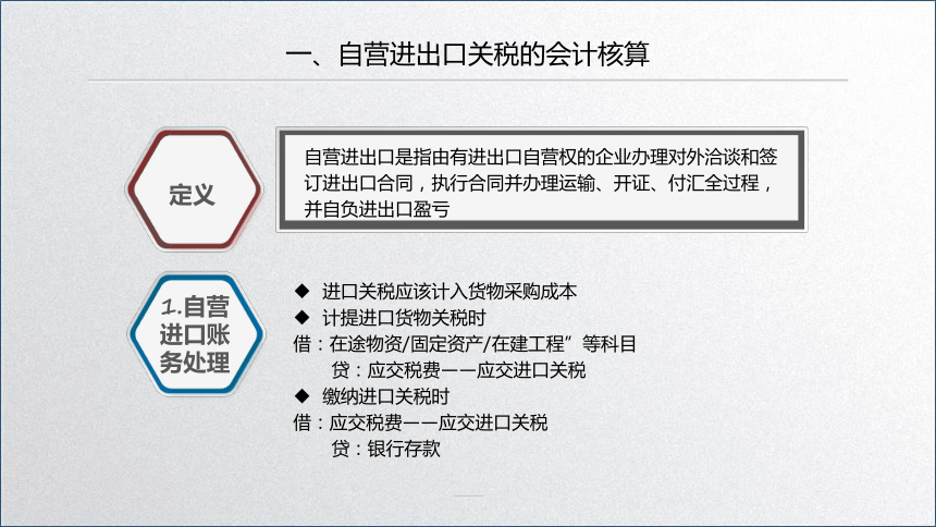 学习任务4.3 关税会计核算 课件(共15张PPT)-《税务会计》同步教学（高教版）