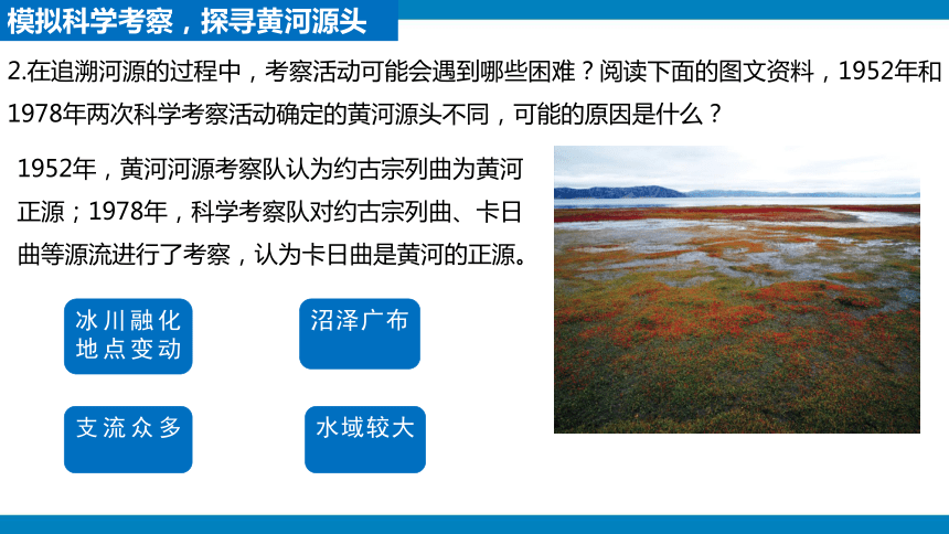9.2高原湿地——三江源地区课件(共35张PPT) 2023—2024学年八年级下册人教版