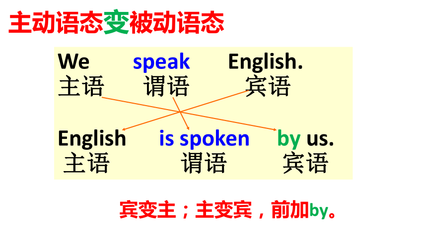 Unit 5 What are the shirts made of?   Section A Grammar Focus-4c 课件 (共33张PPT)