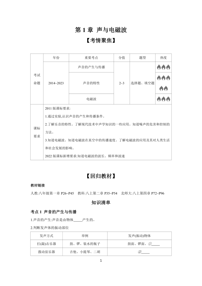 2024年中考物理一轮复习 考点精讲 学案 第1章 声与电磁波（含答案）