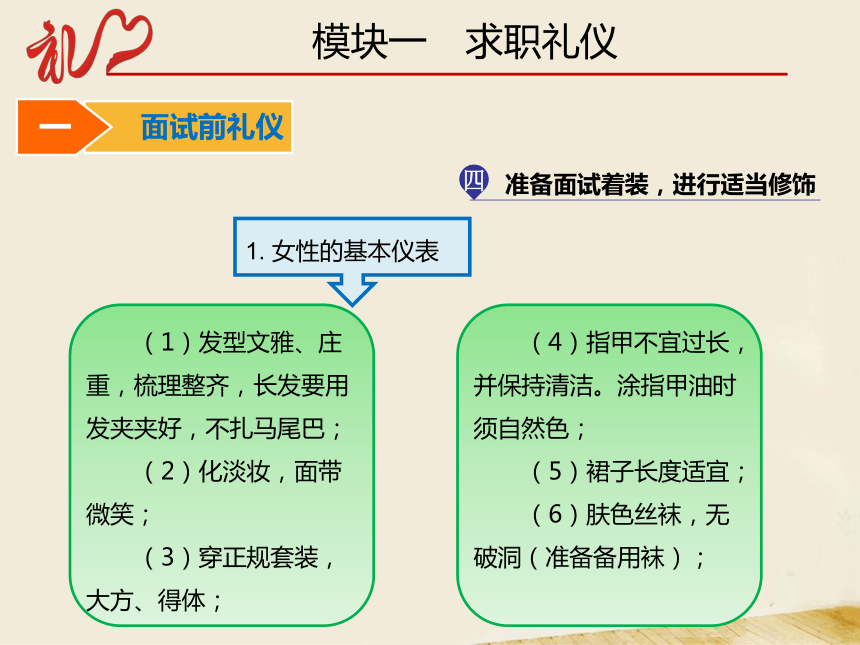 5.1求职礼仪 课件(共35张PPT)-《中职生礼仪教程》同步教学（同济大学出版社）