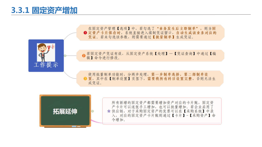 3.3固定资产日常业务 课件(共31张PPT)-《会计信息化》同步教学（北京理工大学出版社）