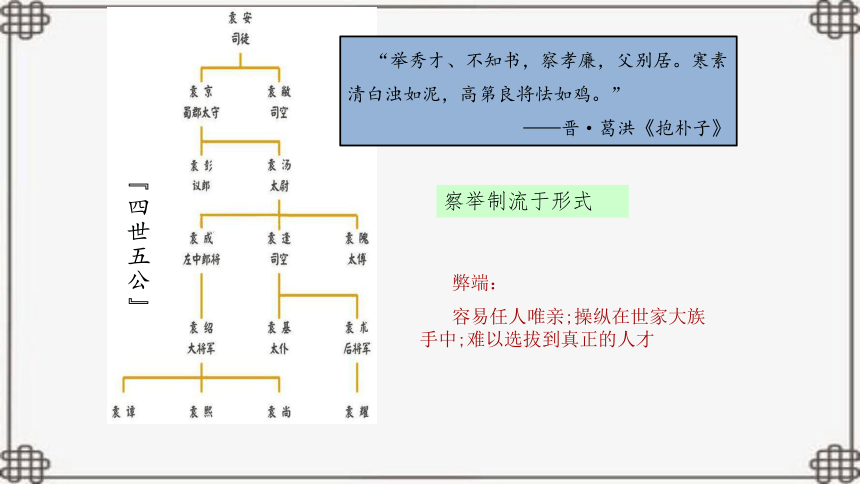 第二单元 官员的选拔与管理 课件(共45张PPT)