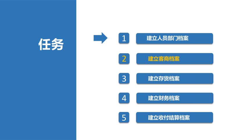 2.1基础档案设置 课件(共45张PPT)-《会计信息化》同步教学（北京理工大学出版社）