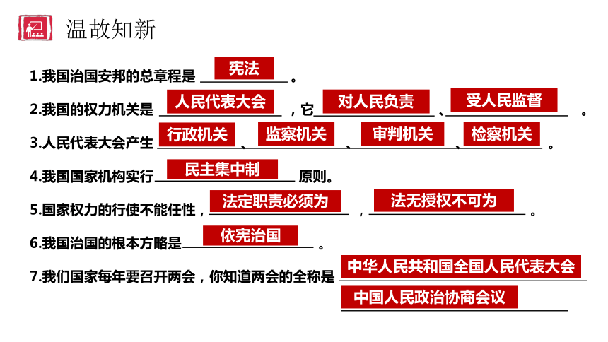 2.1坚持依宪治国  课件(共24张PPT)