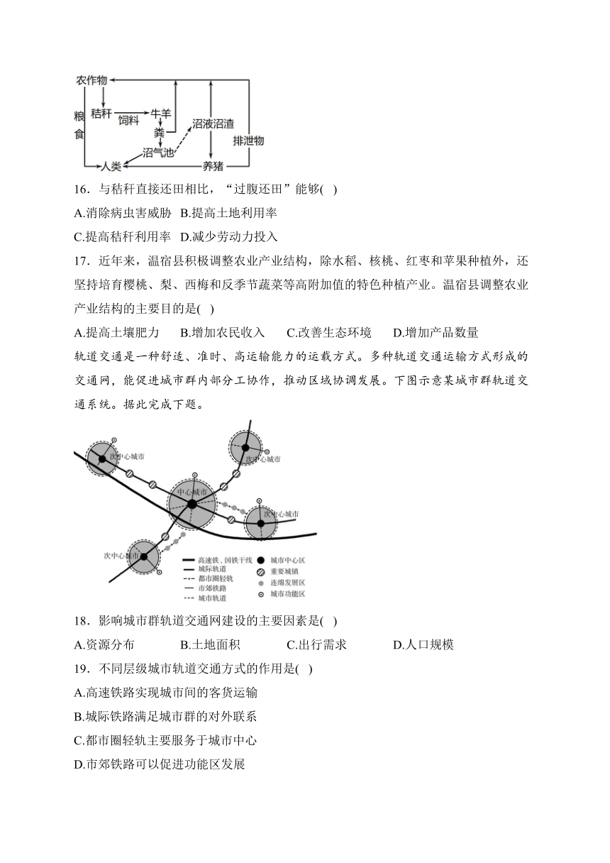 湖南衡阳名校2024届高三复习周练 3月第3周 地理试题（含解析）