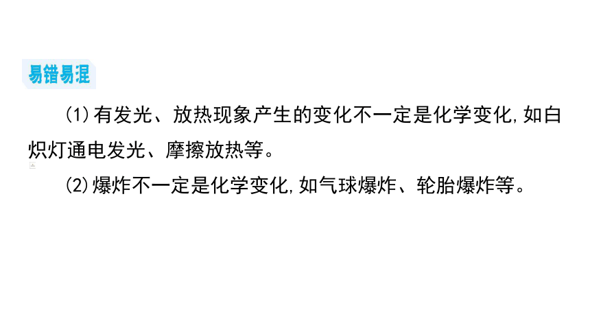 2024年中考化学总复习考点探究 课件 1  走进化学世界(共42张PPT)