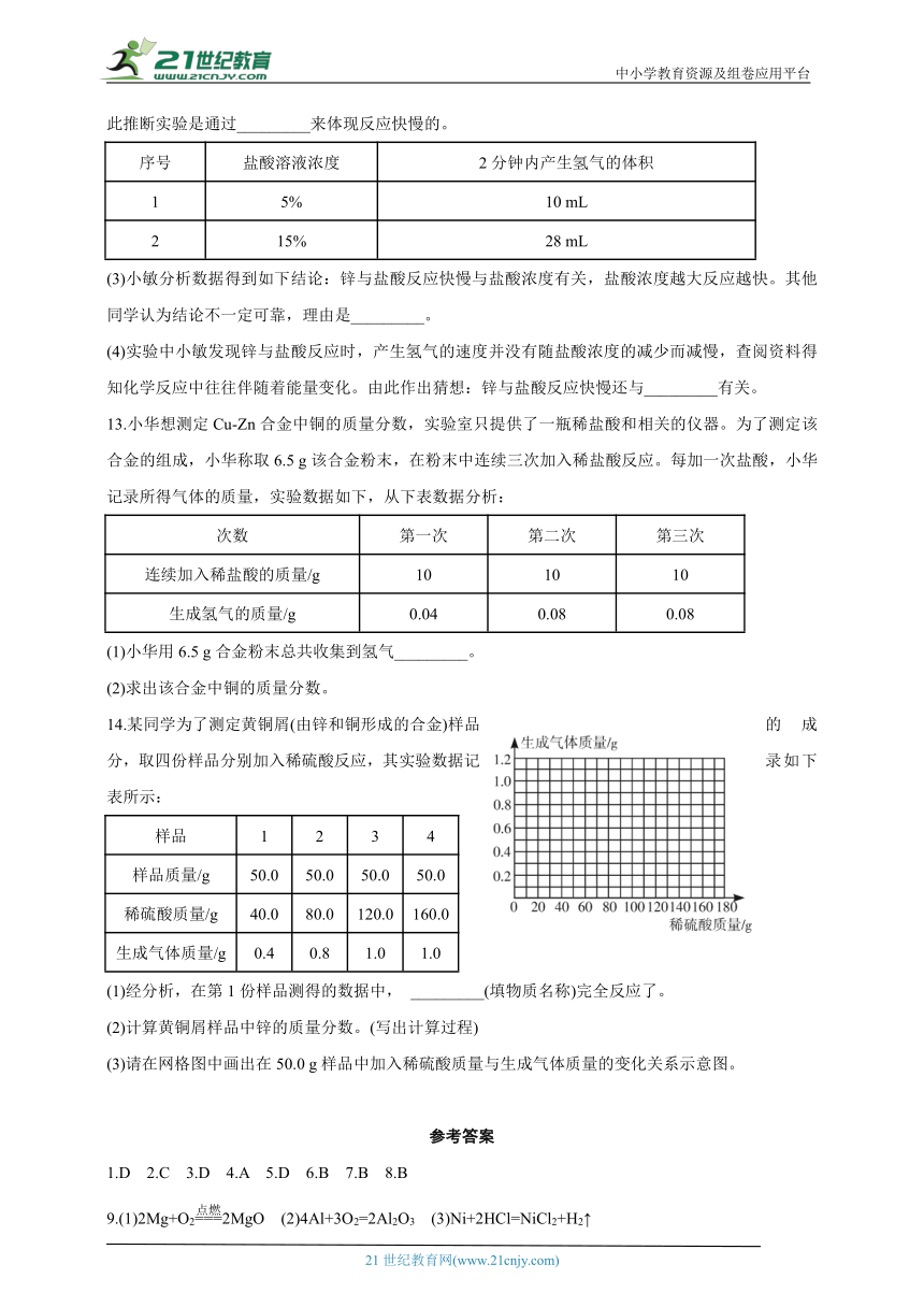 8.2金属的化学性质（第一课时）课后作业（含答案）2023-2024学年人教版九年级化学下册