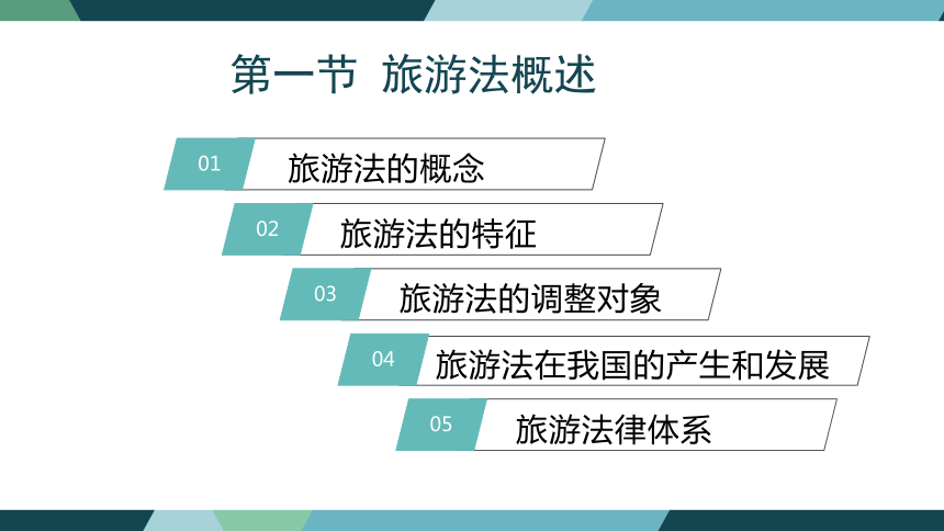 第一章旅游法概论 课件(共23张PPT)- 《旅游法教程》同步教学（重庆大学·2022）