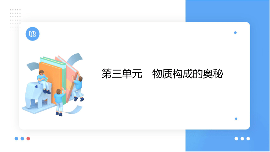 2024年中考化学总复习考点探究 课件 第三单元 物质构成的奥秘 第1课时(共43张PPT)