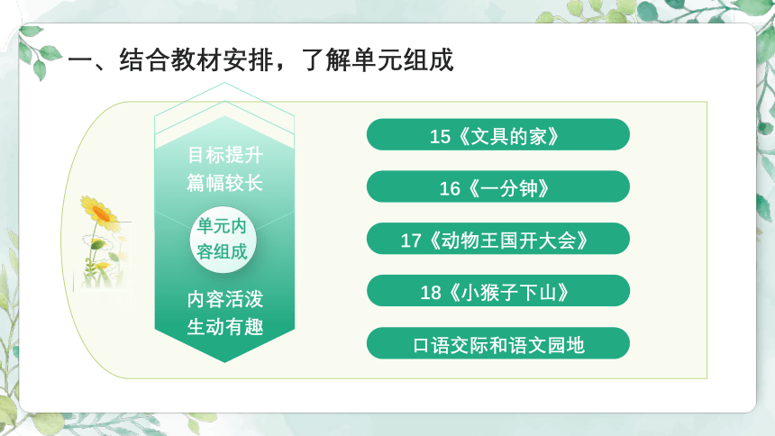 1.7 人教统编版语文一年级下册第七单元教材解读课件