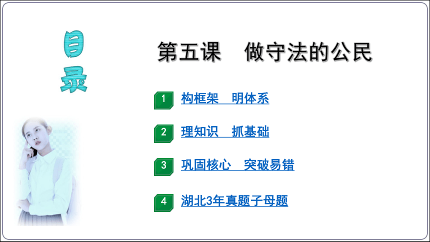 16【2024中考道法一轮复习分册精讲】 八(上) 2单元5课 做守法的公民课件(共42张PPT)